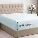 Extra Deep Queen Fitted Sheet - Hotel Luxury Single Fitted Sheet Only - Easily Fits 18 inch to 24 inch Mattress - Ultra Soft, Wrinkle & Fade Free w/Extra Deep Pockets - Breathable & Comfy - Ice Blue
