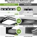 360 Rotate LED Bathroom Vanity Light Fixtures, 2100LM Acrylic Matte Black Vanity Lights for Bathroom, Modern Wall Lighting Fixtures Over Mirror Kitchen Living Room Hallway (Natural White Light 5000K)