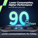 RunStar Smart Scale for Body Weight and Fat Percentage, High Accuracy Digital Bathroom Scale with Large Display for BMI Heart Rate 22 Body Composition Analyzer Sync with Fitness App 400lb