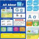 Alphabet Learning Pocket Chart, Circle Time Learning Center Alphabet Flash Cards ABC Wall Chart Letter Game for Toddler Kids Homeschool Supplies Preschool Kindergarten Classroom Must Haves