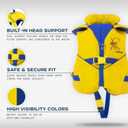 Stohlquist Child Life Jacket, US Coast Guard Approved, Type III Life Vest (30-50 lbs) for Kids and Children, Support Collar with Grab Handle, Fully Adjustable PFD for Pools, Lakes and Boating