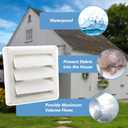 Cenipar 6" Louvered Vent Cover for External Wall Vent Cover Dryer Vent Cover with 4 Screws for Dryer Easy Installation(Plastic,White)