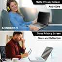 15.6 Inch 1920x1080 Laptop Privacy Screen Filter, Anti Blue Light Glare & Anti Scratch Computer Privacy Shield for 15.6" with 16:9 Aspect Ratio Laptop Portable Monitor