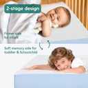 Babelio Breathable Crib Mattress, Tencel Removable Cover, Memory Foam | Toddler Mattress with Waterproof Inner Liner, CertiPUR-US Certified, Fits Standard Baby Crib & Toddler Bed 52" x 27.5"