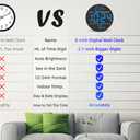 Digital Wall Clock with Large LED Display, Date, Temperature, Auto-Brightness | Small [PLUG-IN] Clock | Modern Electric Wall Clock for Bedroom, Classroom, Living Room, Home, Office, Farmhouse - Blue