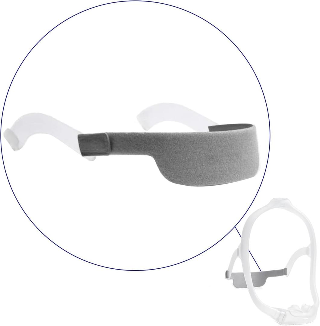 Replacement CPAP Headgear with Arms for DreamWear, Headgear with Arms Compatible with DreamWear, LALASTAR CPAP Nasal Mask Strap for CPAP Machine (Headband & Arms ONLY) (Grey-1pack)