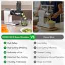 Slicer Shredder Attachments for ORMEO HOME Juicer Machine ZM1535 Cold Press Juicer,3 Interchangeable Blades,Cheese Grater with 360 Rotating Drum,Rotary Slicer/Shredder for Fruit,Vegetables,Nuts