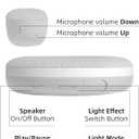 EZVALO Karaoke Machine, Portable Bluetooth Shower Speaker with 2 Wireless Microphones and Lights for Adults, Birthday Gifts for Girls Family Home Party