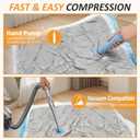 Cozy Essential Vacuum Storage Bags, 80% Compression Vacuum Seal Space Saver Plastic Packaging Bags for Clothes, Blankets, Pillow, Bedding, Comforters, Sealer Clothing Storage,10 Jumbo
