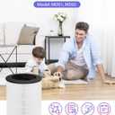 Replacement Filter for Oransi Mod & Mod+ Air Purifier