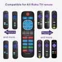 2 x Universal Remote for Replacement Roku TV Remote, Not Compatible with Roku-Stick, Roku Streaming Stick, No Voice