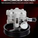 Torchbeam Power Steering Pump Compatible with 1990-1996 F150; Bronco; F350, 1990-1997 F250, 20-7272 Power Steering Pump with Reservoir