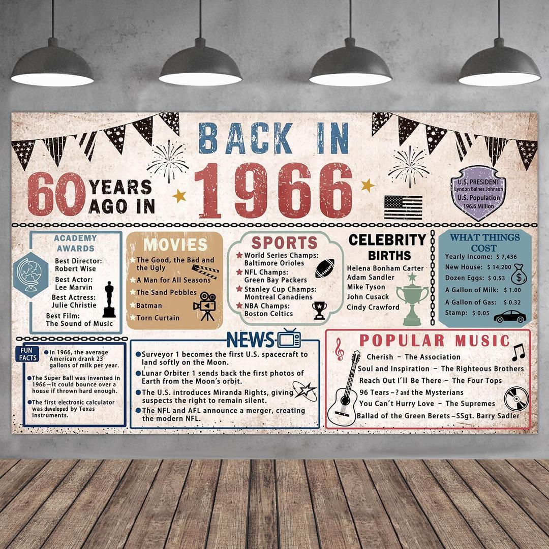 60th Birthday Party Decorations, Vintage Back in 1966 Banner, 60 Year Old Birthday Party Poster Supplies, 1966 Backdrop Photography Background for Men Women, 60th Birthday Party Gift