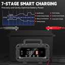 E-FAST 20A Smart Car Battery Charger, 12V 24V Maintainer & Desulfator - Compatible with LiFePO4 Lithium, AGM, Gel, SLA, Deep Cycle - High-Power Trickle Charger for Car, Truck, RV, Boat, Marine