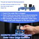 242252702 240531101 Refrigerator Water Inlet Valve for Frigidaire Electrolux Crosley, Plastic Water Inlet Valve Replacement Part Number K-76150 WV2702 241636701