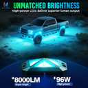 MICTUNING C4 RGBW Rock Lights 16 Pods 360° 4-Sided Wide Beam Underglow Kit | Music Microphone Sync with APP Control, IP68 Waterproof Ultra-Bright Offroad Neon Lights for Jeep Truck UTV ATV