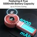 JISULIFE Handheld Fan Life7 Ultimate Flexibility: Wide & Strong Airflow, 19.5H Max Cooling, 5000mAh Rechargeable, 5-Speed, LED Display, 3 IN 1 Portable Fan for Travel, Concerts, Sports Events(Pink)