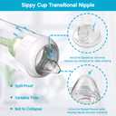 Sippy Spout Nipples for Dr. Brown's Narrow Baby Bottle & Glass Bottles and Narrow Sippy Spout Bottles,Leak-Proof Replacement Silicone Bottle Spouts Nipple BPA-Free, 6m+, 4 Count