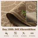 MontVoo-Outdoor Rug-Patio Rug 5x7 ft Polypropylene Indoor Outdoor Rugs Outdoor Carpet for Patio Deck Balcony Porch, Textured Weave, Durable for High Traffic, Fade-Resistant, Vintage Neutral Brown