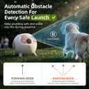 uahpet Automatic Ball Launcher for Dogs with Obstacle Detection, 4Balls
Up to 80ft Adjustable Distance, 4000mAh Battery, for Medium & Large Dogs, 4 eTPU Balls