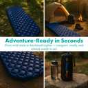 Sleepingo Ultralight Sleeping Mat - Inflatable & Compact Camping Air Mattress for Backpacking, Hiking- New