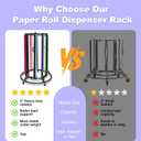 GARVIN Paper Roll Holder, 5-Roll Paper Rack, Kraft Paper Roll Dispenser, Heavy Duty Metal, Suitable for Crafts Activity, Arts, Classroom, Up to 36 Inch Wide Rolls, 32" x 32" x 45", Black