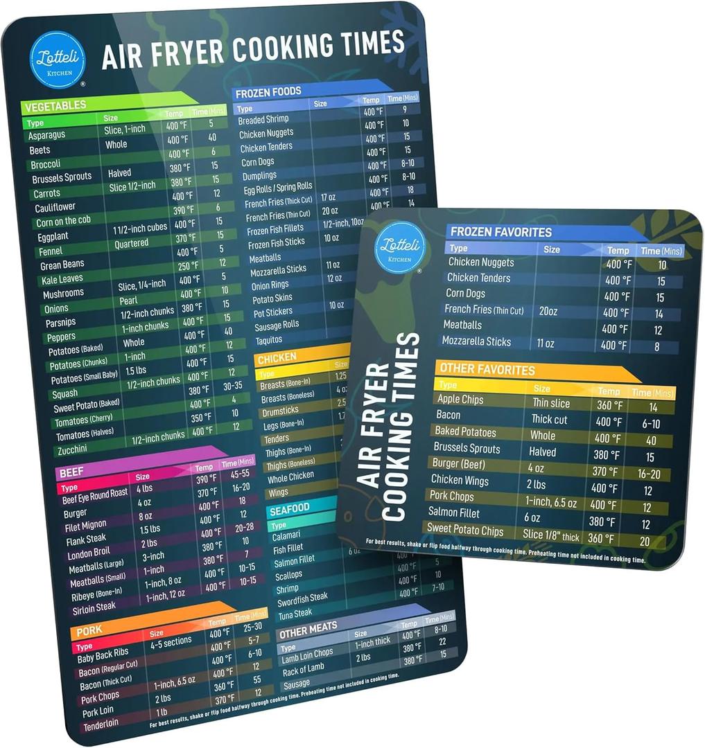 Air Fryer Magnetic Cheat Sheet Set - Air Fryer Accessories Cookbook - As Seen on The Today Show an Easy to Use AirFryer Time Chart Set - Strong Magnet Quick Reference Cooking Guide for Frying (Black)