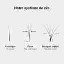 Curacoro LashFolio Narrow Promade Fans, Handmade Volume Eyelashes, 5D~10D, C CC D Curl, Thickness 0.03~0.07mm, 8-15mm Length, Professional Long-Lasting Promade Lash Fans (5D-0.07 CC, 8mm-15mm)