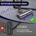 OTTWL Upgrade High Torque Replacement Head Compatible with Dyson V8 V10 V11 V15 Models Cordless Vacuum Cleaners, Vacuum Head with Anti-Tangle and Adjustable Suction, Part No.970100-05(9.84IN)