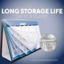 4 x Panasonic CR2025 3.0 Volt Long Lasting Lithium Coin Cell Batteries in Child Resistant, Standards Based Packaging, 4 Pack