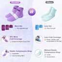 Atsuwell Foot Hand Ice Pack for Chemotherapy, Chemo Cold Gloves and Socks for Neuropathy, Cold Therapy Socks and Cold Gloves Comfort Items for Soothing Discomfort, Chemo Care Package Gift, L/XL