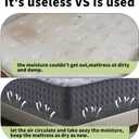 RV Mattress Underlay Pad, Ventilated Non-Slip Design, 83x59 inches, for RV/Camper/Boat, 83 inches x 59 inches x 0.7 inches