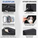 Everfun Compact Toiletry Bag for Men and Women Traveling, Wide Open Shaving Dopp Kit, Water Resistant Makeup Organizer with Wet Dry Compartment - Black, Small, Size 9.25 x 5.5 x 6.75 inches