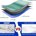 Fanpat Instant Canopy Tent Sidewalls for 10x10 Pop Up Canopy Waterproof,99% UV Protection3 Piece Sidewalls, White(3PCS Sidewall Only, Canopy Tent NOT Included)