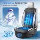 Coverado Cooling Car Seat Cover, Ventilated Seat Cushion with 3-Speed Adjustable Airflow, Gray Breathable Universal Seat Pad for Car SUV Truck Van