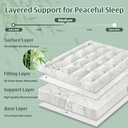 DOWNCOOL 3 Inch Queen Mattress Topper  Cooling Memory Foam Mattress Topper for Back Pain Relief, Breathable Bamboo Viscose Air Layer, 1700 GSM Fill, Deep Pocket Fits 821 Inch (White)