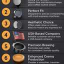 54mm Espresso Puck Screen - Stainless Steel Ultra Thin Espresso Filter Perfect Fit With Breville Barista Express, Pro, Touch, Bambino, Infuser, Easy Clean Design (Black, 54mm)