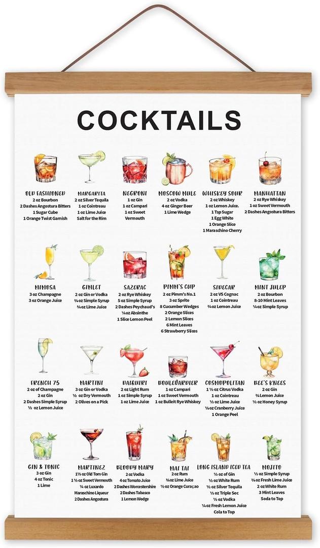 6 PAck CHDITB Vintage Cocktail Poster, Cocktail Recipe Mixology Art Prints, Retro Cocktail Menu Guide Alcohol Drink Hanger Frame Poster Kitchen Wine Art Wall Decor Colorful Funky Wall Decor Painting for Bar (11.8"L x 1.2"W) 6 PAck CHDITB Vintage Cocktail Poster, Cocktail Recipe Mixology Art Prints, Retro Cocktail Menu Guide Alcohol Drink Hanger Frame Poster Kitchen Wine Art Wall Decor Colorful Funky Wall Decor Painting for Bar (11.8"L x 1.2"W)