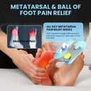 Welnove Metatarsal Insoles, Pain Relief for Men & Women - Support for Metatarsalgia, Morton's Neuroma - Cushioned Shoe Inserts for All-Day Comfort, Standing, Work