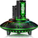 Ponkor Rechargeable Battery Packs for Xbox Series X|S/Xbox One, 2x4800mWh Batteries with High-Speed Charging Station for Xbox One S/Xbox One X/Xbox One Elite Controller