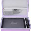 Hard Storage Case for COOAU 11.5", for WONNIE 12/12.5" Portable DVD Player, Case Only, New Version