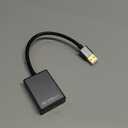 USB to HDMI Adapter - 3.0/2.0 Multi-Monitor Cable,Compatible with Windows 7/8/10/11 and MacOS for Multiple Monitors