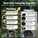 Purebox Tent 4 Person Camping Tents - Double Layer with 2 Doors & Rainfly, Portable Waterproof & Windproof Tents, Large Mesh Ventilation, Easy Setup Family Tent for Camping, Hiking and Backpacking, 4 Person Green