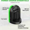 Rapid 4.0Ah Charger Replacement for EGO Battery Charger CH5500 CH2100, Compatible with EGO Charger CH3200 CH5500 CH2800D for EGO 56V Battery BA2800 BA4200 BA1400 BA5600 & Power+ Cordless Tools
