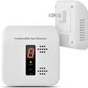 Gas Leak Detector, 2 Pack Natural Gas Alarm for Home & RV, Plug-in Propane Detector Monitor with Audible & Visual Alarm, AC 110V-240V, White Color