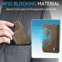 Compatible with Magsafe for iPhone 16 Wallet Case Magnetic Card Holder, RFID Blocking 2 in 1 Detachable Kickstand Shockproof Case for Women Men, Brown