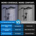 Peicuai Shower Head Combo, 10-Inch High-Pressure Rainfall Shower Head with 11-Inch Adjustable Extension Arm, 5-Setting Matte Black Handheld Shower with Long Hose, Powerful Spray for Low Water Pressure