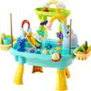 2027 Upgraded 4-in-1 Sand Water Table for Toddlers 1-3, Kids Sensory Table with Electric Water Pump & Elephant Faucet, Play Kitchen Sink with Food Accessories, Fishing Toy (Blue)