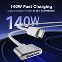 Magnetic 3 Cable USB-C 6.6FT Compatible with M5/M4/M3/M2 MacBook Air Pro Charger, 140W Safe 3 Cable for MacBook Air (13"/15" 2026/2025/2024/2023/2022), Pro (16"/14" 2026/2025/2024/2023/2021), White