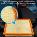 Capume Engine Air Filter JM1219 Fits 2021-2024 Escalade ESV, 2019-2024 Silverado 1500, Suburban, Tahoe, Sierra 1500, Yukon XL - for 84121217 A3244C 84121219